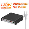 LDNIO 120W Multi Port USB +Type C PD Desktop Fast Charger