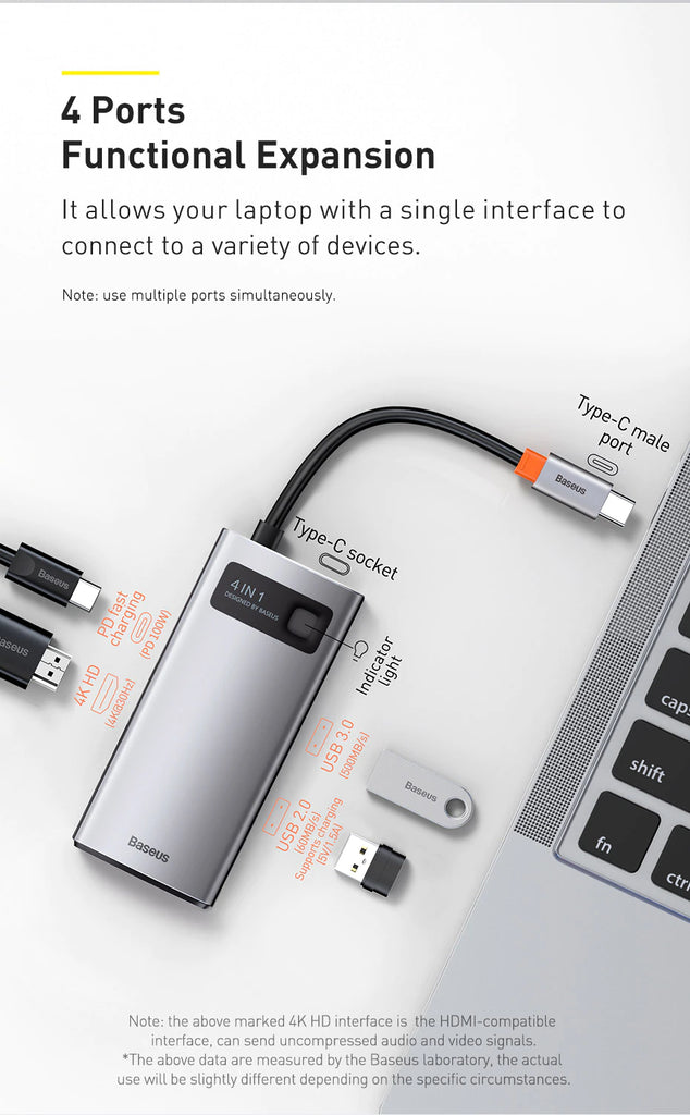 BASEUS Metal Gleam 4 IN 1 Type C to USB: 3.0 1 HDMI 4K Hub